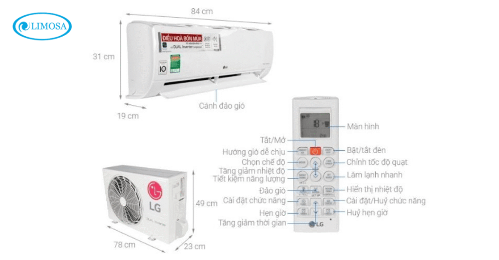 Bảng mã lỗi máy lạnh lg