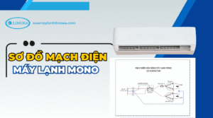 Sơ đồ mạch điện máy lạnh mono