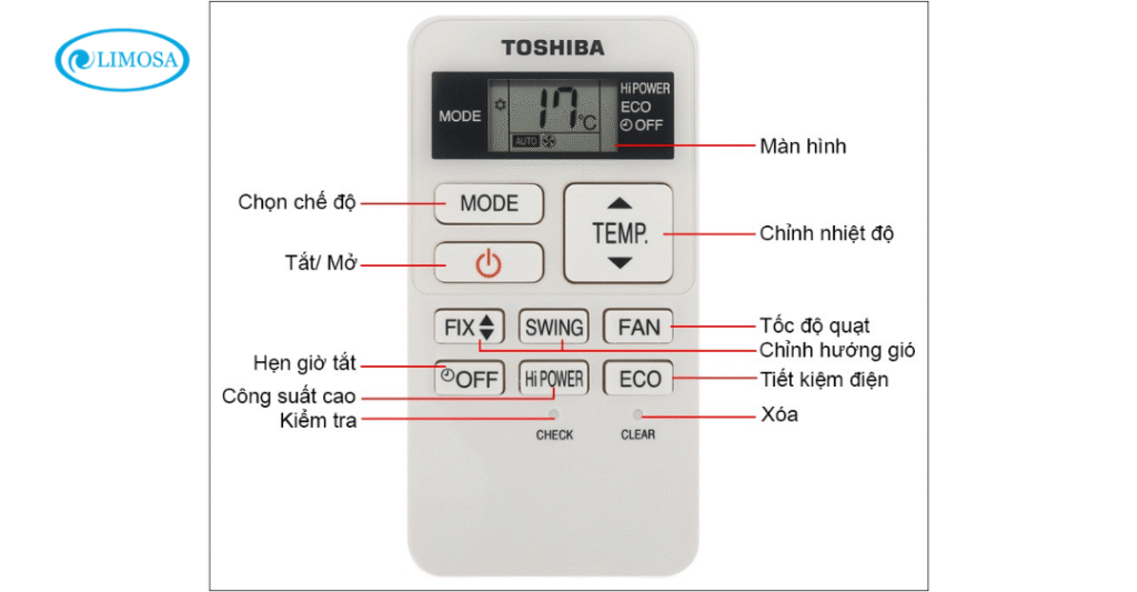Lỗi remote điều khiển