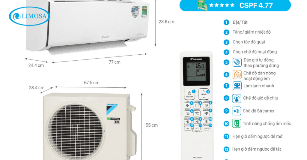 Nguyên nhân gây ra lỗi máy lạnh daikin
