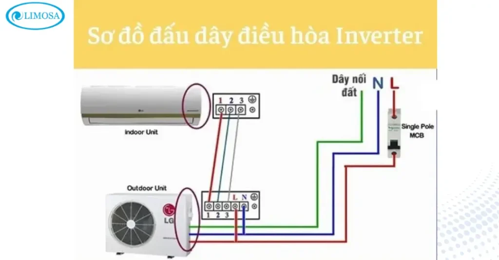 Cách đấu dây điện điều hòa inverter