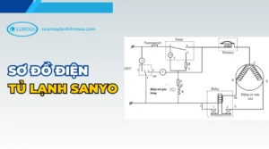 Sơ đồ điện tủ lạnh sanyo